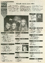 D.a.d.: årets navn 1991