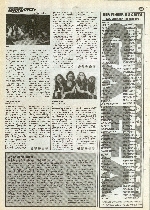 Forside GAFFA 04 - 1994