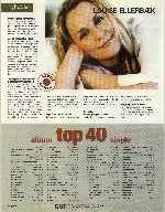 Forside GAFFA 05 - 2001