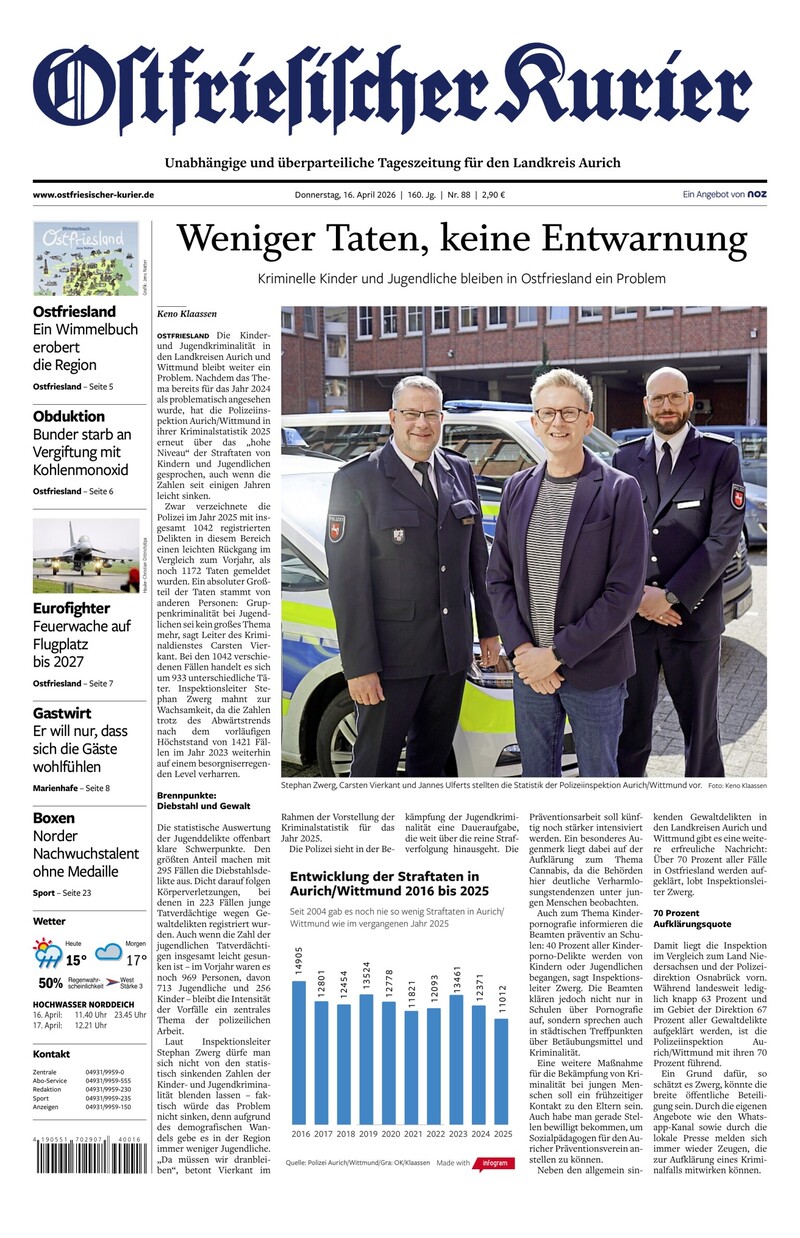 Ostfriesischer Kurier - 16.04.2026