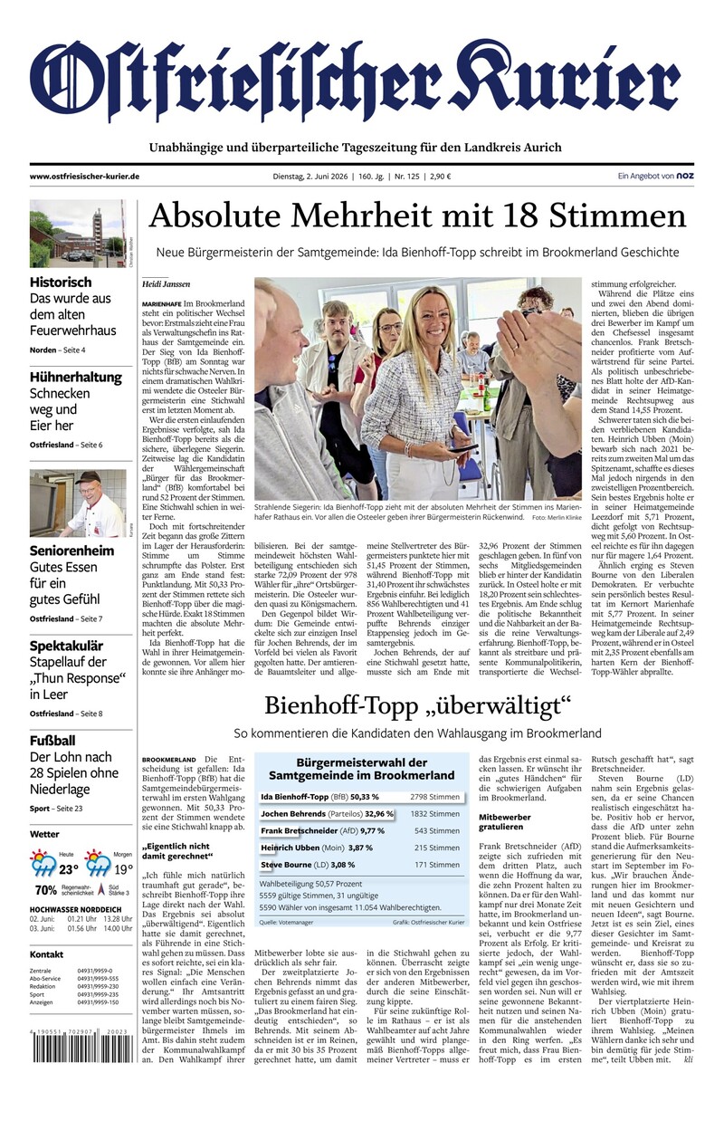 Ostfriesischer Kurier - 02.06.2026