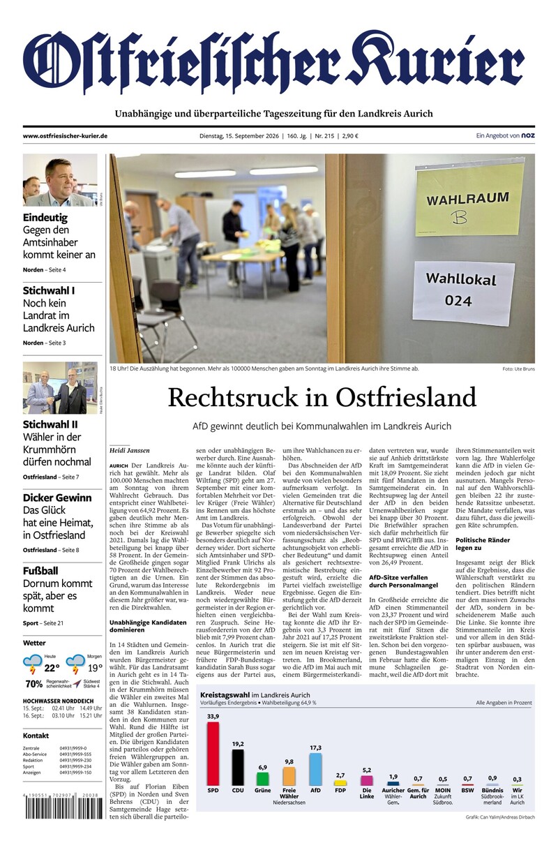Ostfriesischer Kurier - 15.09.2026
